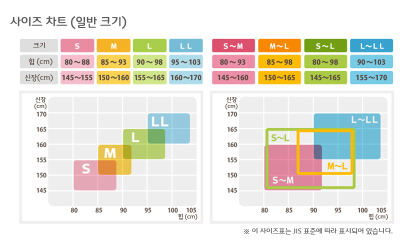 Compression Slimming Tights Let's Slim 200M 300